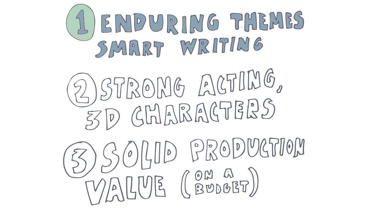 part #1: enduring themes, smart writing