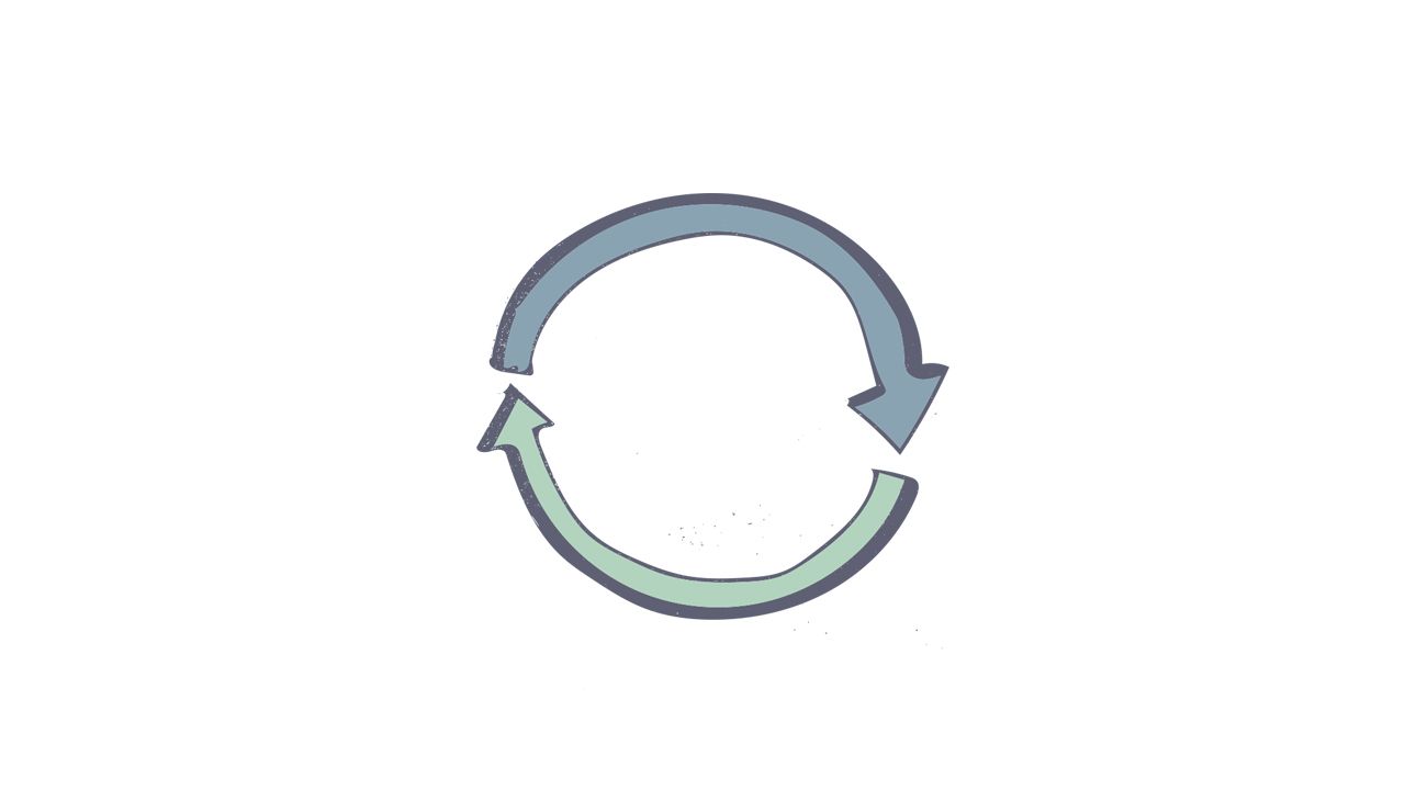 loop drawing (cycle)