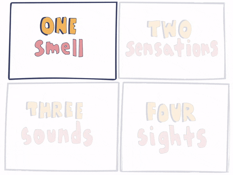 137: Four Senses